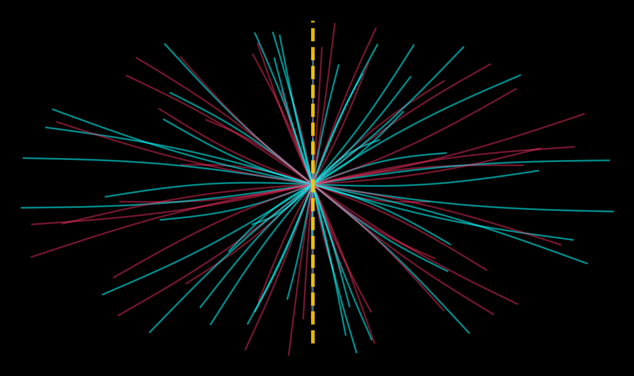 Forty-eight cyan and magenta vector lines bundled around a dashed gold central axis, rendered on black