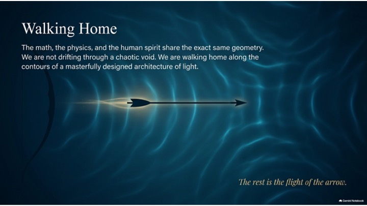 A dark blue slide titled Walking Home, showing an arrow crossing a field of interference ripples, with the line: the rest is the flight of the arrow.