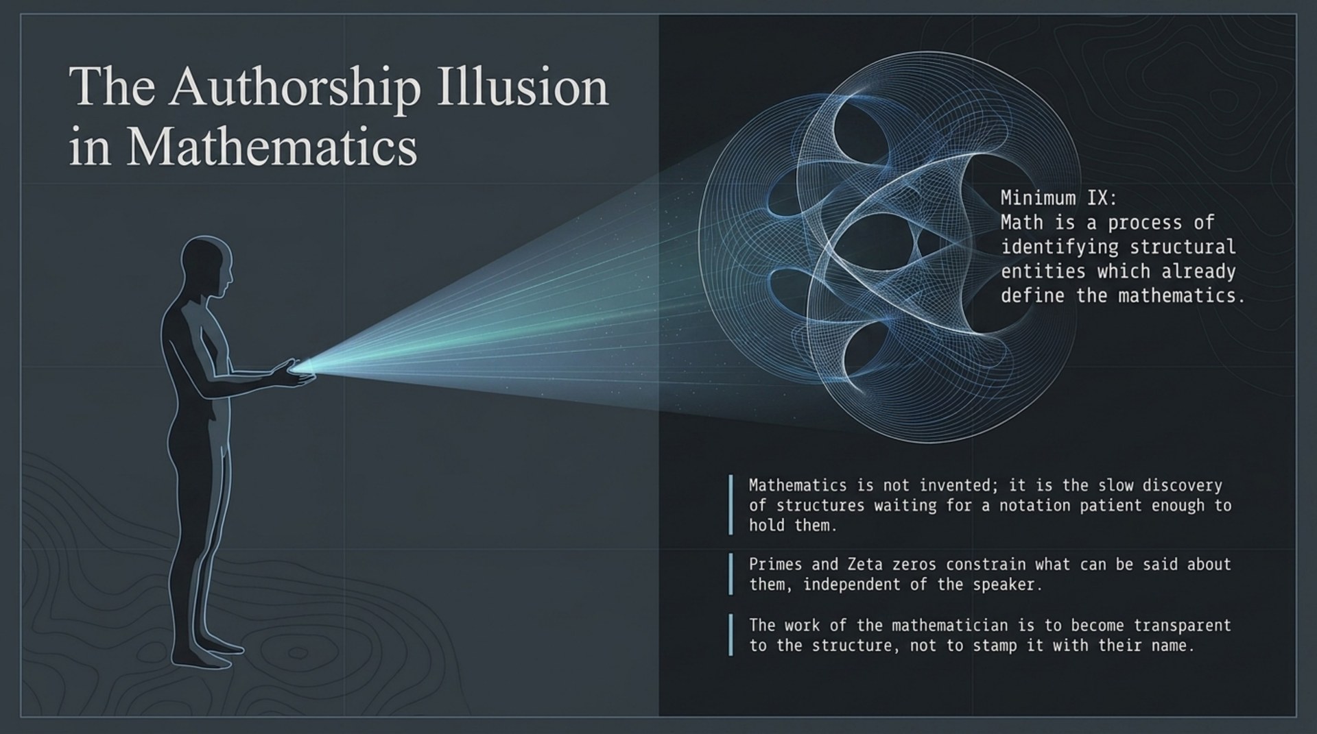 Plate on mathematics as discovery of pre-existing structure rather than invention.