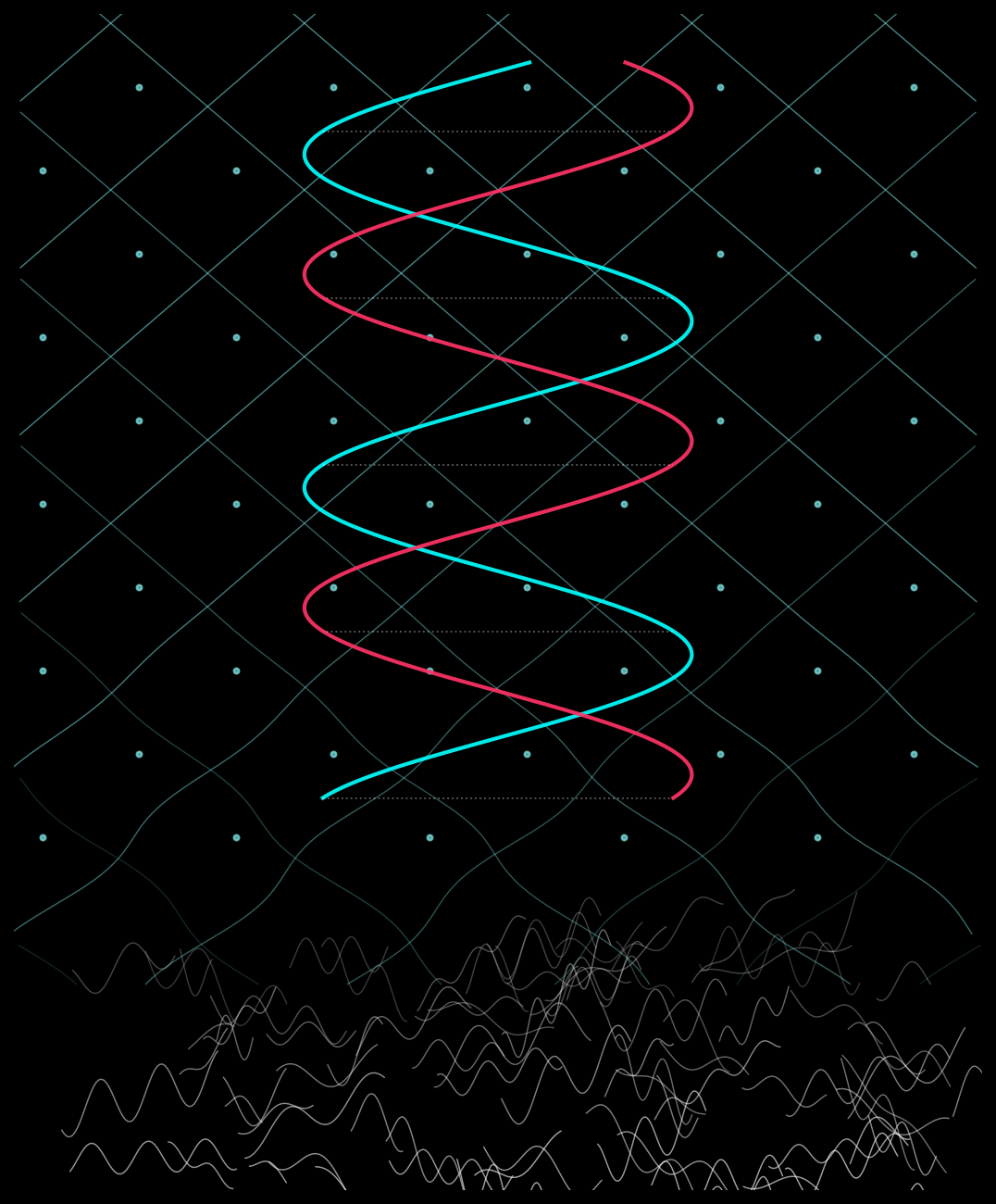 Chaotic white wave fragments at the bottom of a black frame resolving upward into a pale repeating diamond lattice, with a cyan and magenta double helix traced through the lattice vertices