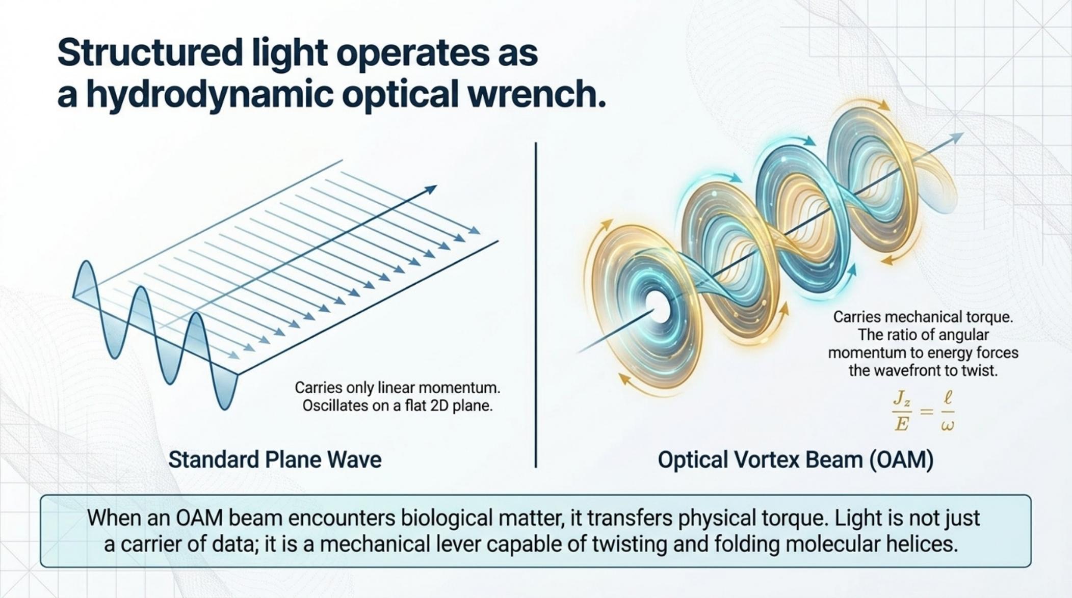The two-stroke cosmic engine